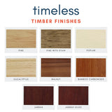 Timber Options Round Surname Sign Custom Queensland PJ Laser Designs